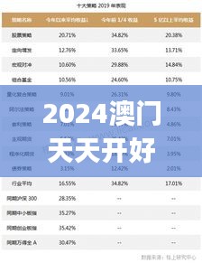 2024澳門天天開好彩大全開獎結(jié)果,詳細解讀解釋落實_D版10.488