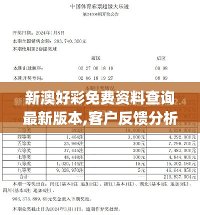新澳好彩免費(fèi)資料查詢最新版本,客戶反饋分析落實_創(chuàng)意版13.332