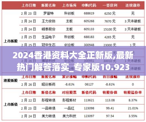 2024香港資料大全