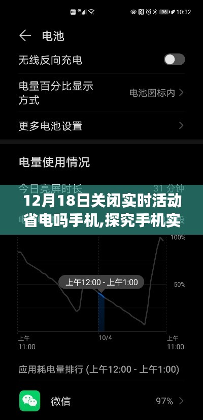 探究手機實時活動關(guān)閉對省電效果的影響，以12月18日為例