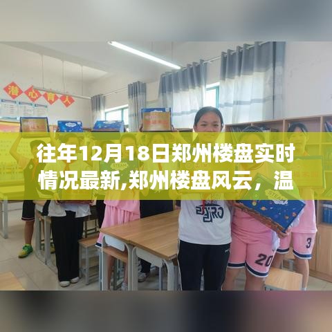 鄭州樓盤風(fēng)云揭秘，溫馨家園的十二月最新實(shí)時情況回顧