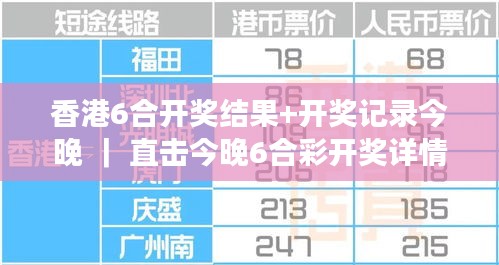香港6合開獎(jiǎng)結(jié)果+開獎(jiǎng)記錄今晚 ｜ 直擊今晚6合彩開獎(jiǎng)詳情