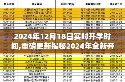 揭秘2024年全新開學(xué)時間表，12月18日實時開學(xué)時間重磅更新，你準(zhǔn)備好了嗎？