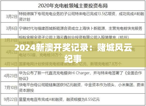 2024新澳開獎記錄：賭城風(fēng)云紀(jì)事