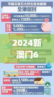 2024新澳門(mén)6合彩官方網(wǎng),探索與揭秘_PalmOS1.490
