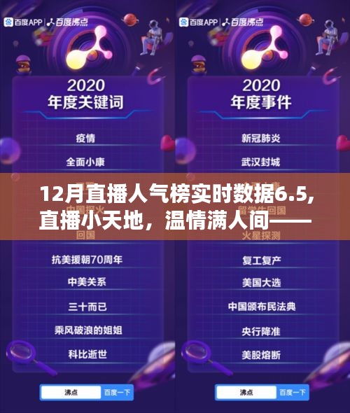 直播人氣榜實(shí)時(shí)數(shù)據(jù)6.5，直播小天地，溫情滿(mǎn)人間的溫馨日常