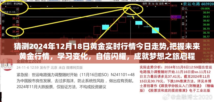 草長鶯飛 第3頁