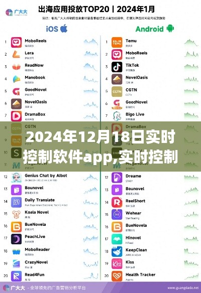 實(shí)時(shí)控制軟件app，回顧與展望，聚焦2024年12月18日發(fā)展