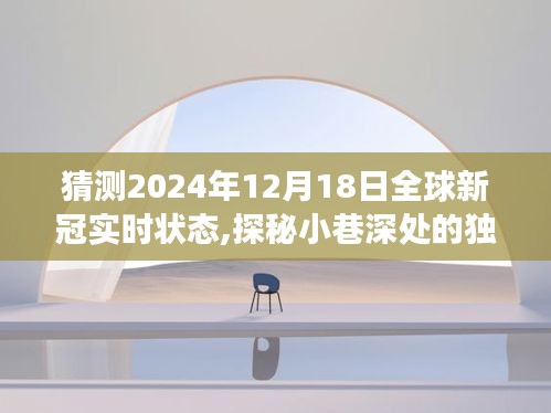 探秘獨(dú)特小店與預(yù)測全球新冠疫情未來走向，2024年12月全球新冠實時狀態(tài)展望