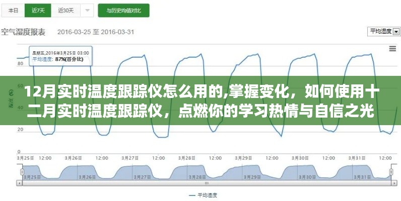 十二月實(shí)時(shí)溫度跟蹤儀使用指南，掌握變化，點(diǎn)燃學(xué)習(xí)熱情