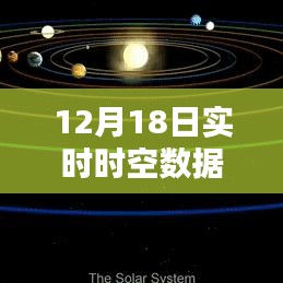 12月18日實時時空數(shù)據(jù)模型圖解，洞悉未來科技動態(tài)，實時可視化分析