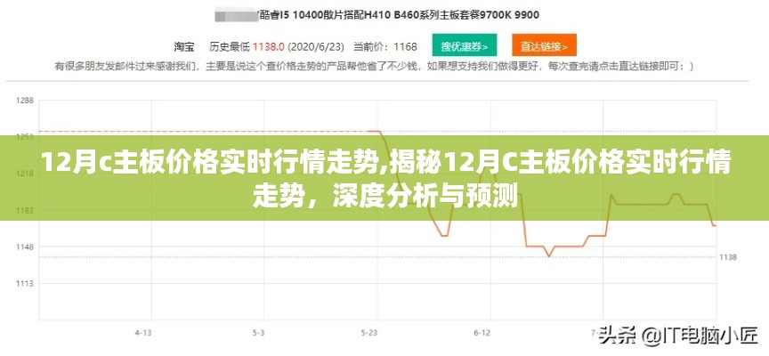 揭秘深度分析，12月C主板價(jià)格實(shí)時(shí)行情走勢分析與預(yù)測