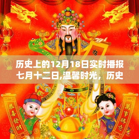 溫馨時(shí)光回顧，歷史上的十二月十八日與七月十二日的趣事