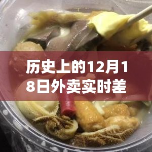 歷史上的12月18日，外賣實時差評查詢軟件的誕生與發(fā)展