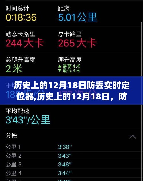 歷史上的12月18日，防丟實(shí)時定位器的誕生與演進(jìn)之路