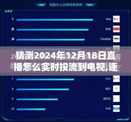 逐步指南，如何將2024年12月18日直播實(shí)時投流到電視