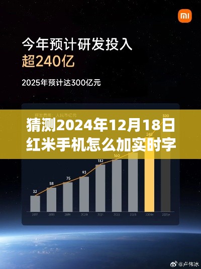 紅米手機(jī)實(shí)時字幕技術(shù)展望，預(yù)測未來字幕革新之路（至2024年視角）