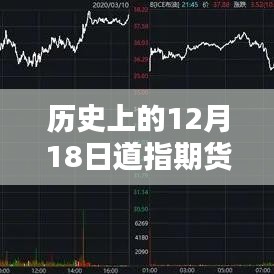 百鳥齊鳴 第4頁(yè)