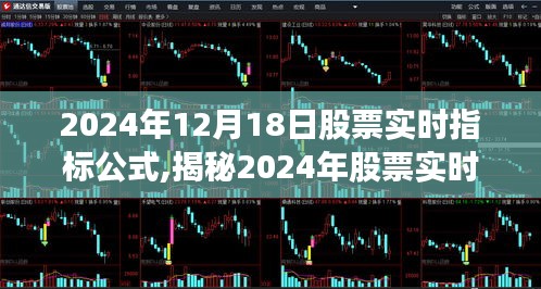 揭秘2024年股票實(shí)時(shí)指標(biāo)公式，背景、事件與影響全解析