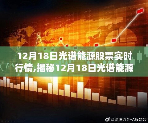 揭秘，12月18日光譜能源股票實(shí)時(shí)行情深度解析與三大要點(diǎn)探討