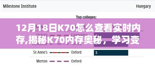 揭秘K70內(nèi)存管理，實(shí)時(shí)查看與成長挑戰(zhàn)中的自信塑造