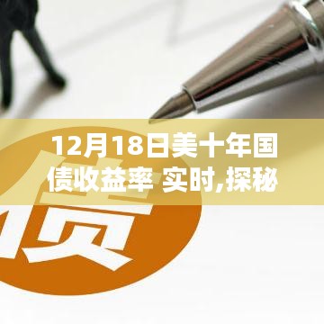 探秘小巷深處的寶藏，特色小店與十年國債收益率的共舞