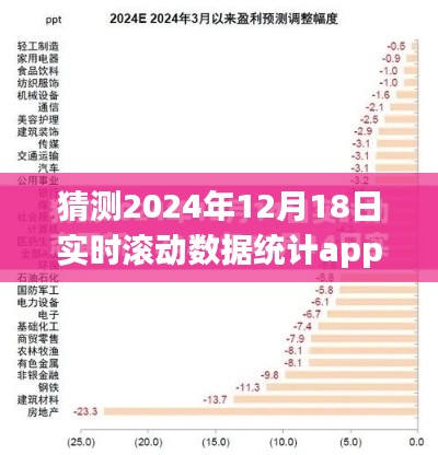 2024年實(shí)時滾動數(shù)據(jù)統(tǒng)計app預(yù)測與評測介紹