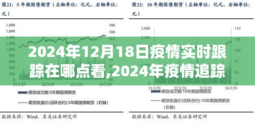 大雪紛飛 第4頁