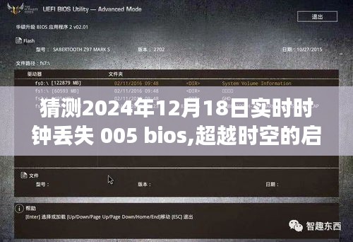 BIOS時(shí)鐘挑戰(zhàn)與自我重塑，超越時(shí)空的啟示