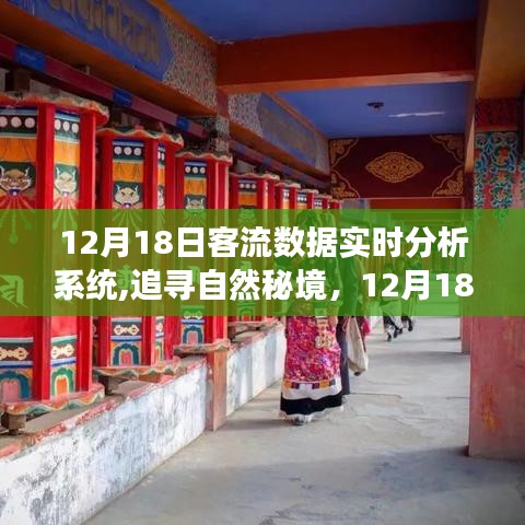 12月18日客流數(shù)據(jù)實時分析系統(tǒng)，追尋自然秘境，啟程心靈之旅的導航器