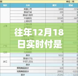 下里巴人 第4頁