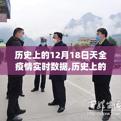 歷史上的12月18日，疫情下的自然美景探索之旅與實(shí)時(shí)數(shù)據(jù)回顧，尋找內(nèi)心的寧?kù)o與平和