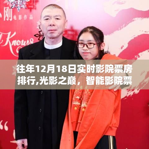 科技重塑電影魅力，光影之巔實時影院票房排行系統(tǒng)揭曉往年12月18日票房排行體驗