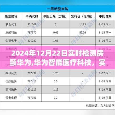 華為智能醫(yī)療科技，實(shí)時(shí)檢測房顫的未來展望與趨勢分析（2024年視角）