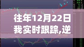 逆風(fēng)翱翔，我在往年12月22日的實(shí)時(shí)跟蹤之旅與成長(zhǎng)之路紀(jì)實(shí)