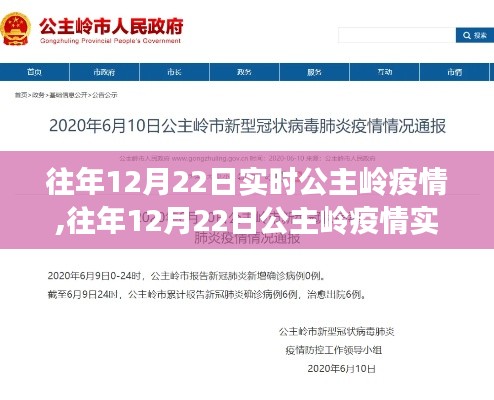 往年12月22日公主嶺疫情實(shí)時(shí)狀況及分析