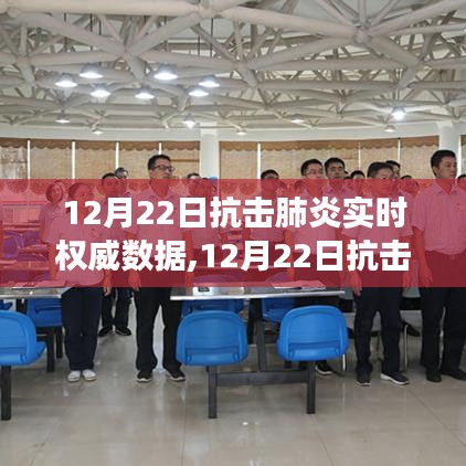 12月22日抗擊肺炎實時權威數(shù)據(jù)全面解讀，疫情現(xiàn)狀與發(fā)展趨勢