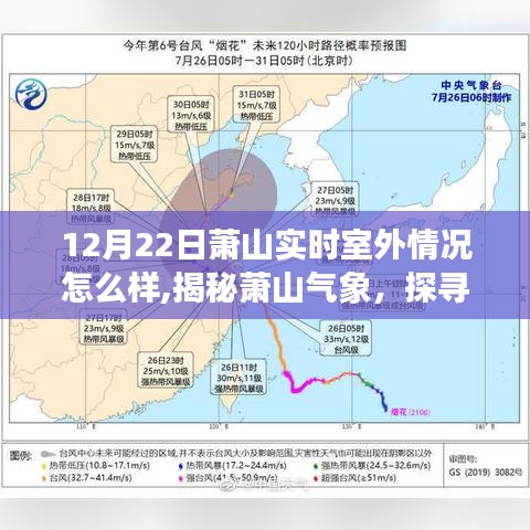 揭秘蕭山氣象，12月22日室外實(shí)時(shí)情況解析