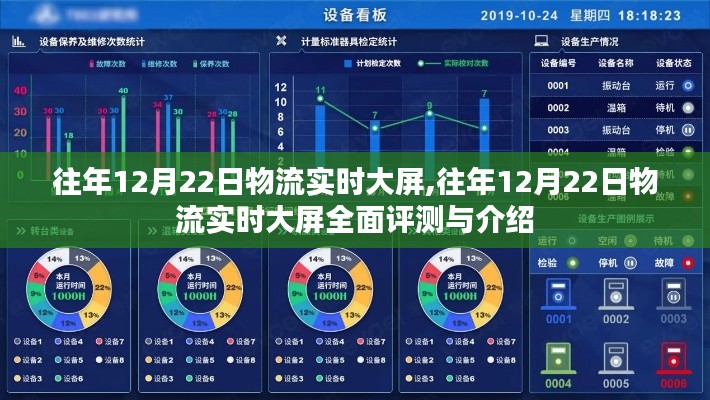 往年12月22日物流實(shí)時(shí)大屏，全面評(píng)測(cè)與詳細(xì)介紹