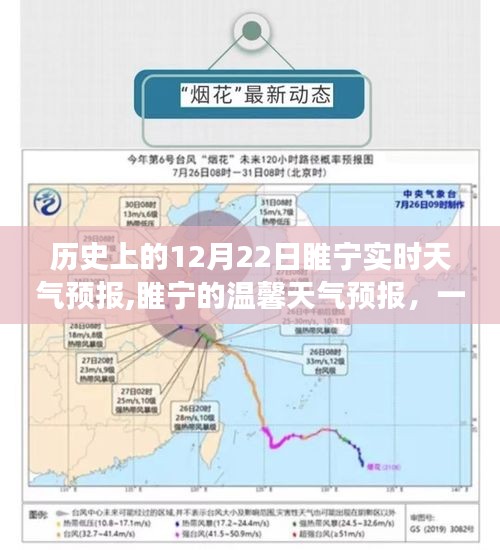 睢寧歷史天氣回顧與溫馨天氣預(yù)報(bào)，因天氣而聚的歡樂聚會(huì)