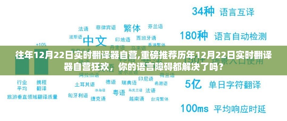 歷年12月22日實時翻譯器自營狂歡，解決語言障礙，暢享翻譯樂趣！