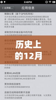 歷史上的12月22日人臉實時打卡權限設置詳解，權限設置方法與建議探討