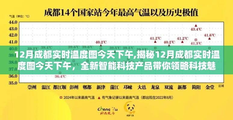 揭秘成都十二月實(shí)時(shí)溫度圖，智能科技產(chǎn)品展現(xiàn)科技魅力！