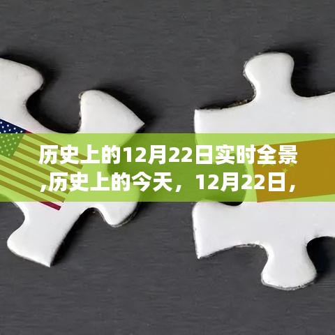 歷史上的今天，見證變化的力量與自信成就感的誕生，共同見證歷史12月22日的實(shí)時(shí)全景