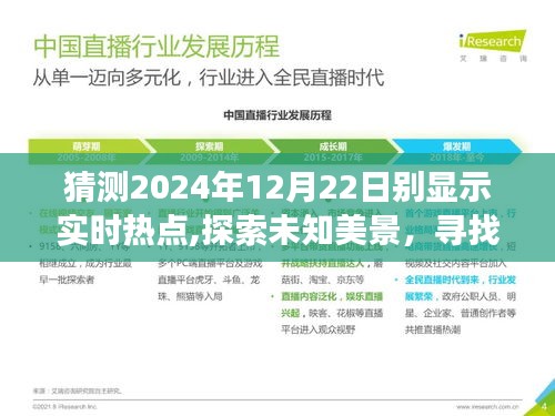探索未知美景，尋找內(nèi)心平靜之旅，奇妙之旅的啟程日，2024年12月22日