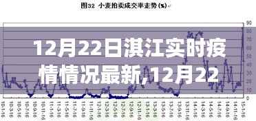 沉重寡言 第3頁