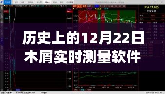 歷史上的12月22日，木屑實(shí)時(shí)測(cè)量軟件與心靈之旅的奇妙交匯瞬間