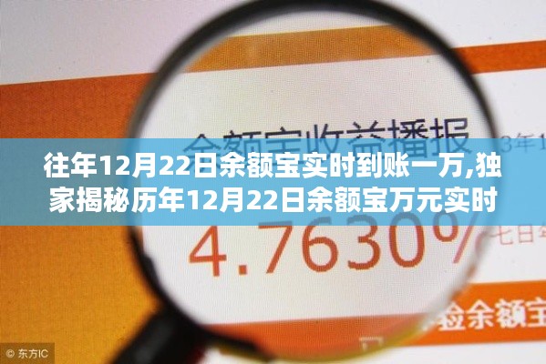 獨(dú)家揭秘，歷年12月22日余額寶萬元實(shí)時(shí)到賬攻略，輕松賺取高額理財(cái)收益！