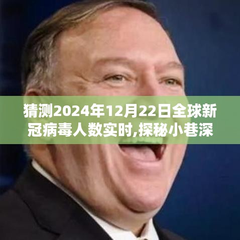 探秘獨特小店之際，預(yù)測全球新冠病毒人數(shù)實時動態(tài)（2024年12月22日）
