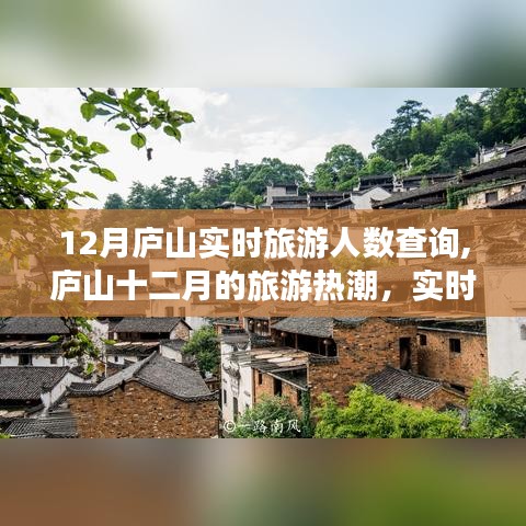 廬山十二月旅游熱潮，實時人數(shù)查詢與歷史影響回顧